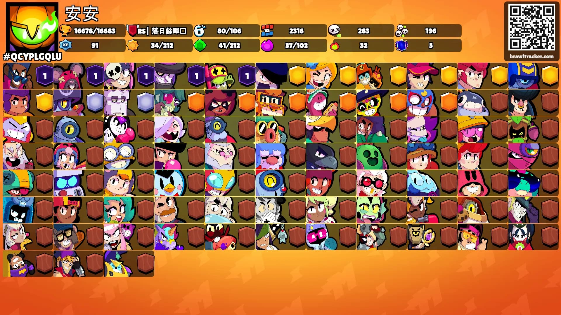 安安's Ranks