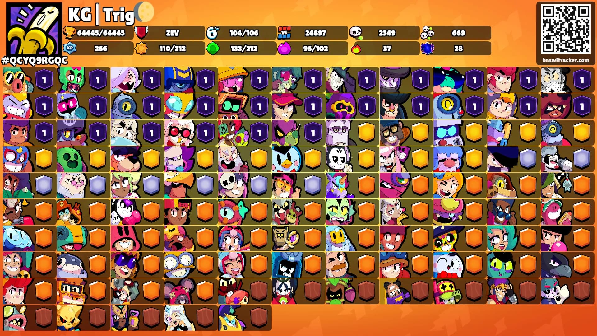 KG|Trig🌔's Ranks