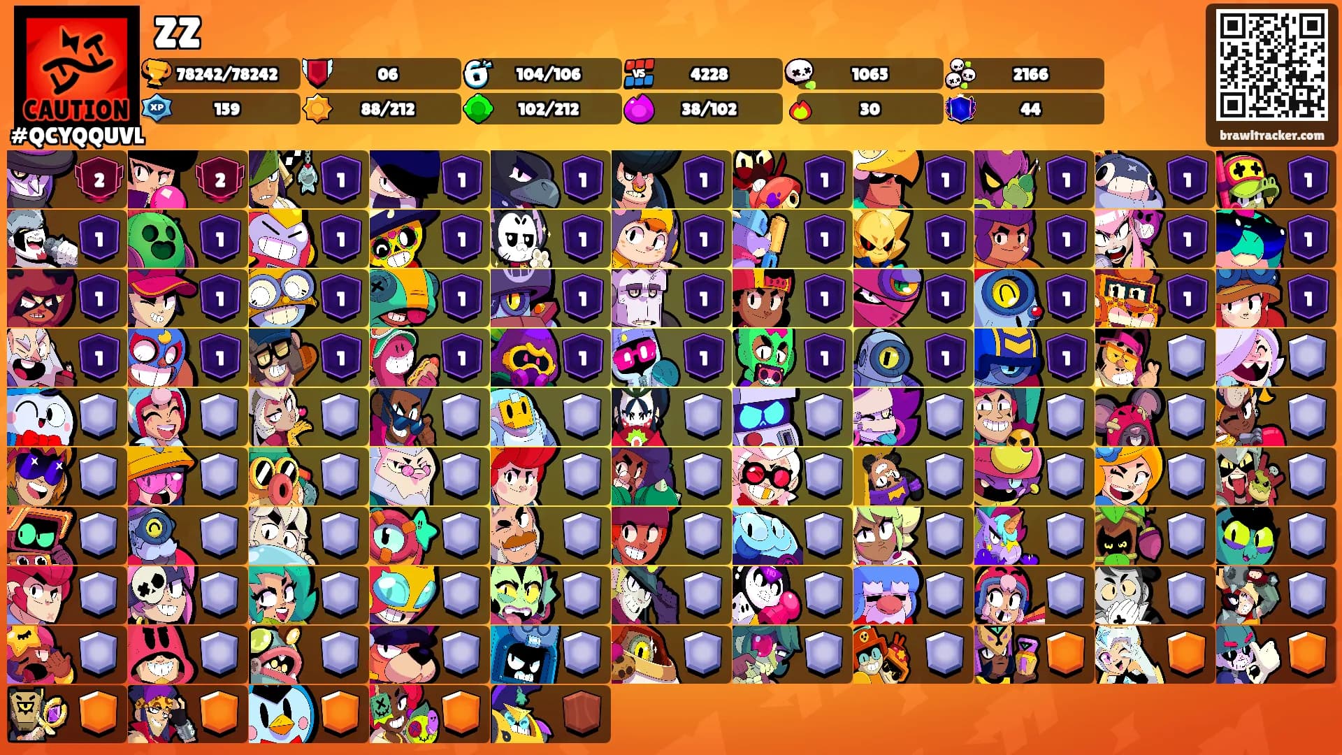 ZZ's Ranks