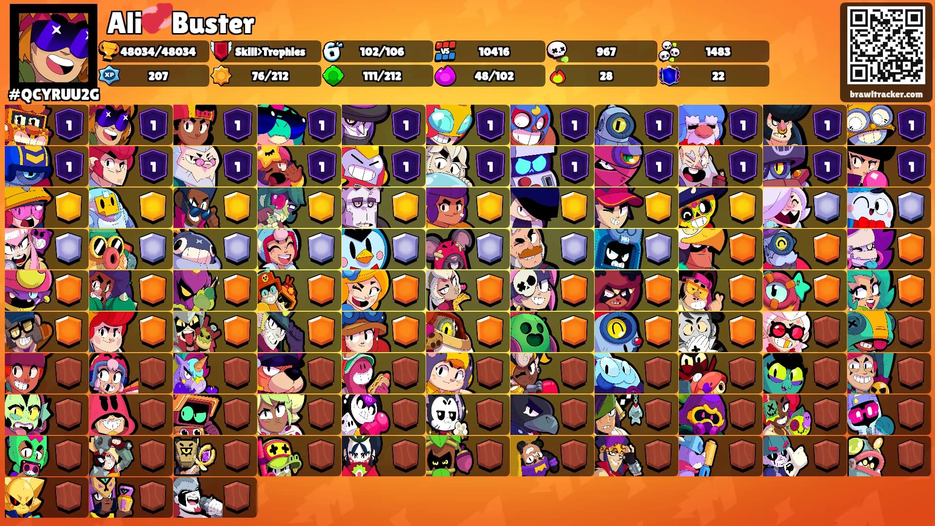 Ali💞Buster's Ranks