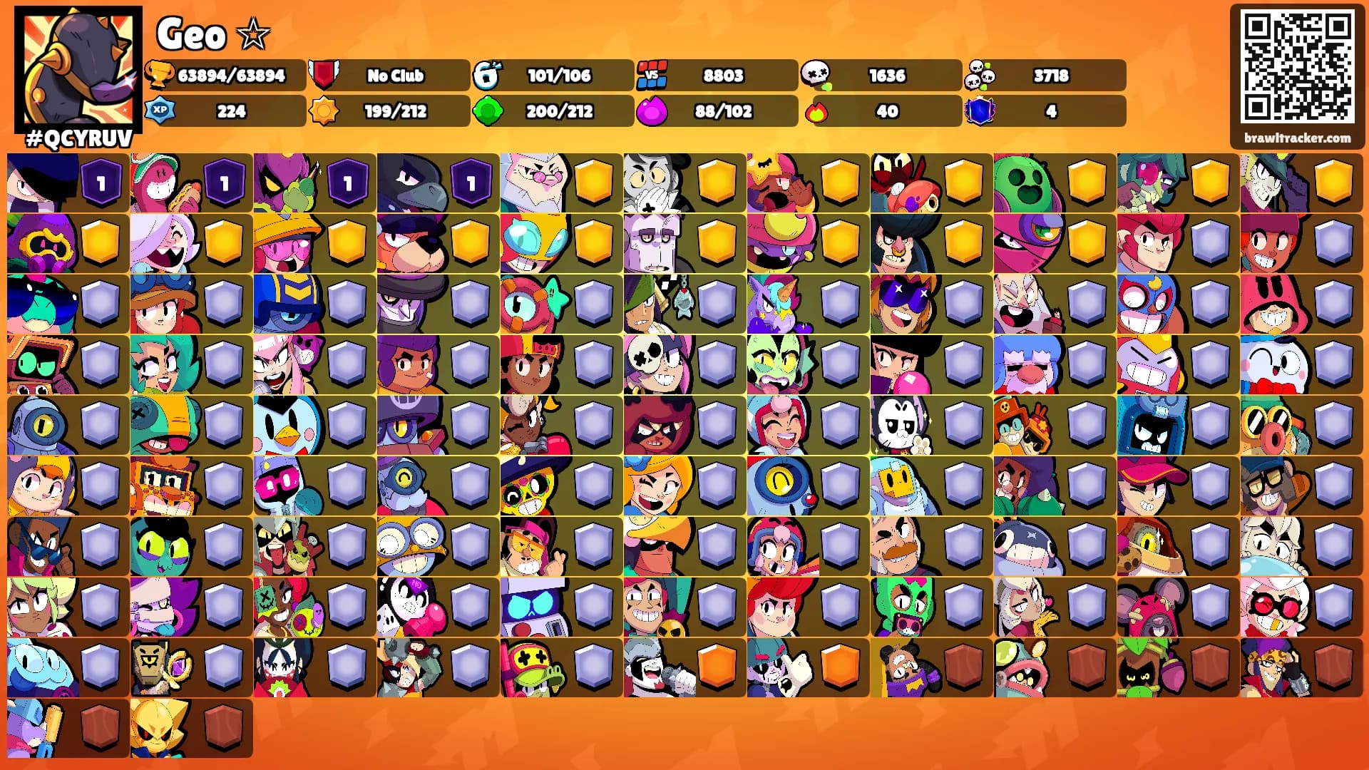 Geo ☆'s Ranks
