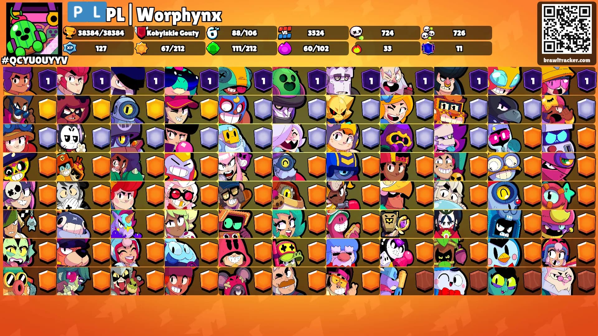 🇵🇱PL|Worphynx's Ranks