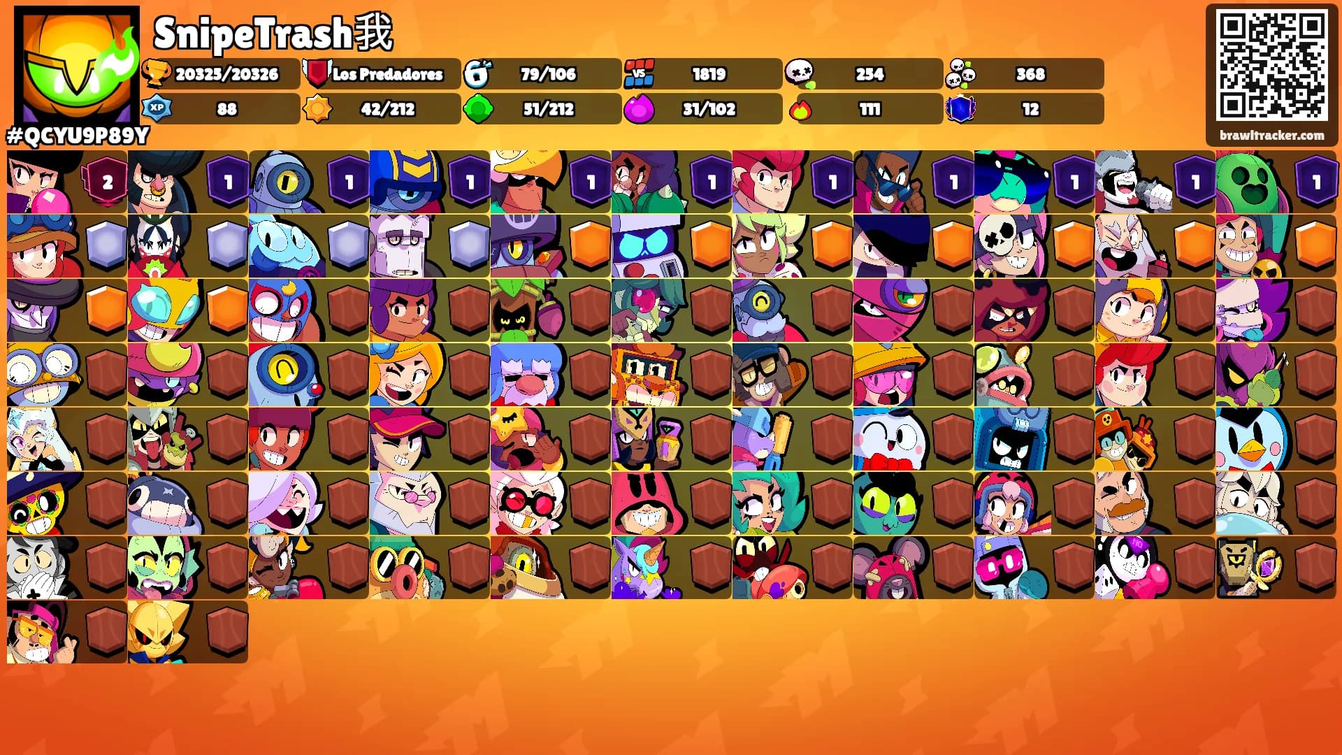 SnipeTrash我's Ranks