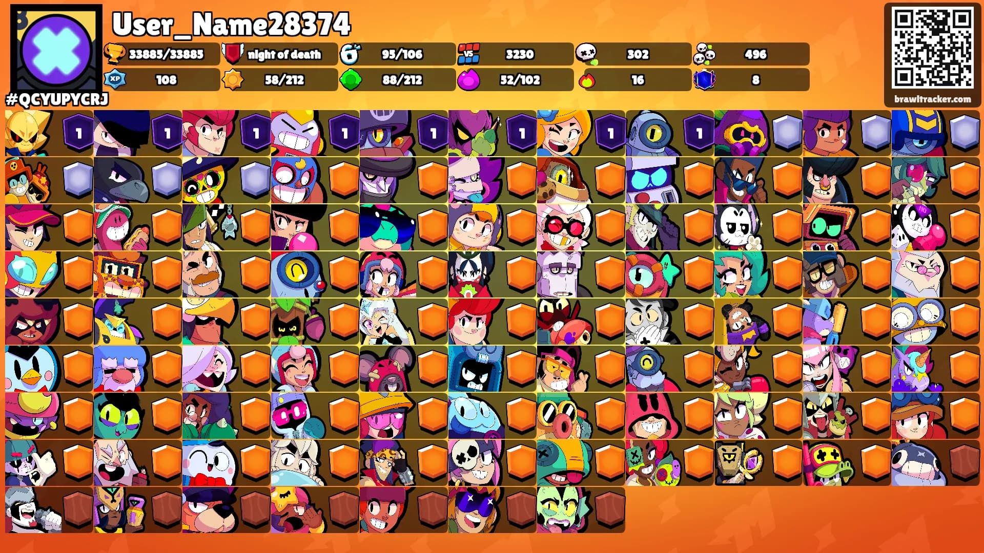 User_Name28374's Ranks