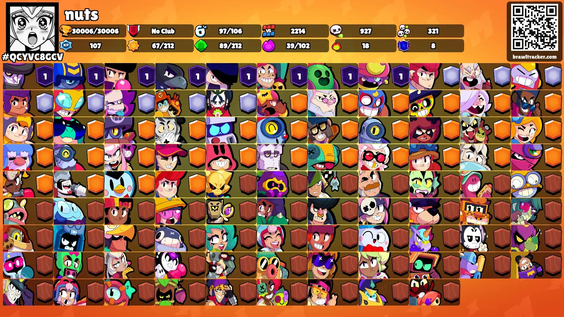 nuts's Ranks