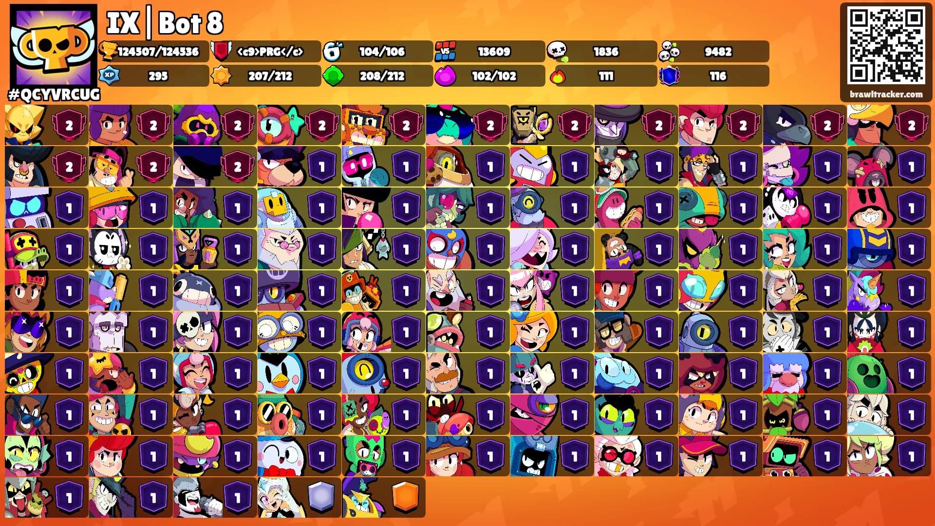 IX|Bot 8's Ranks