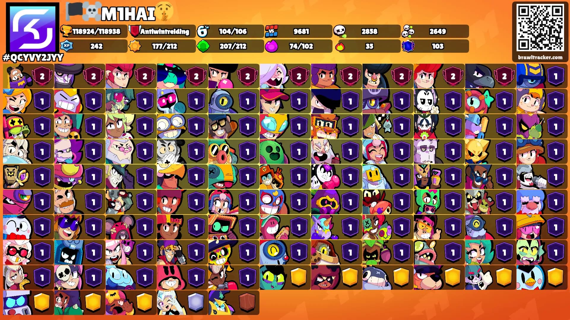 🏴‍☠️M1HAI🤫's Ranks