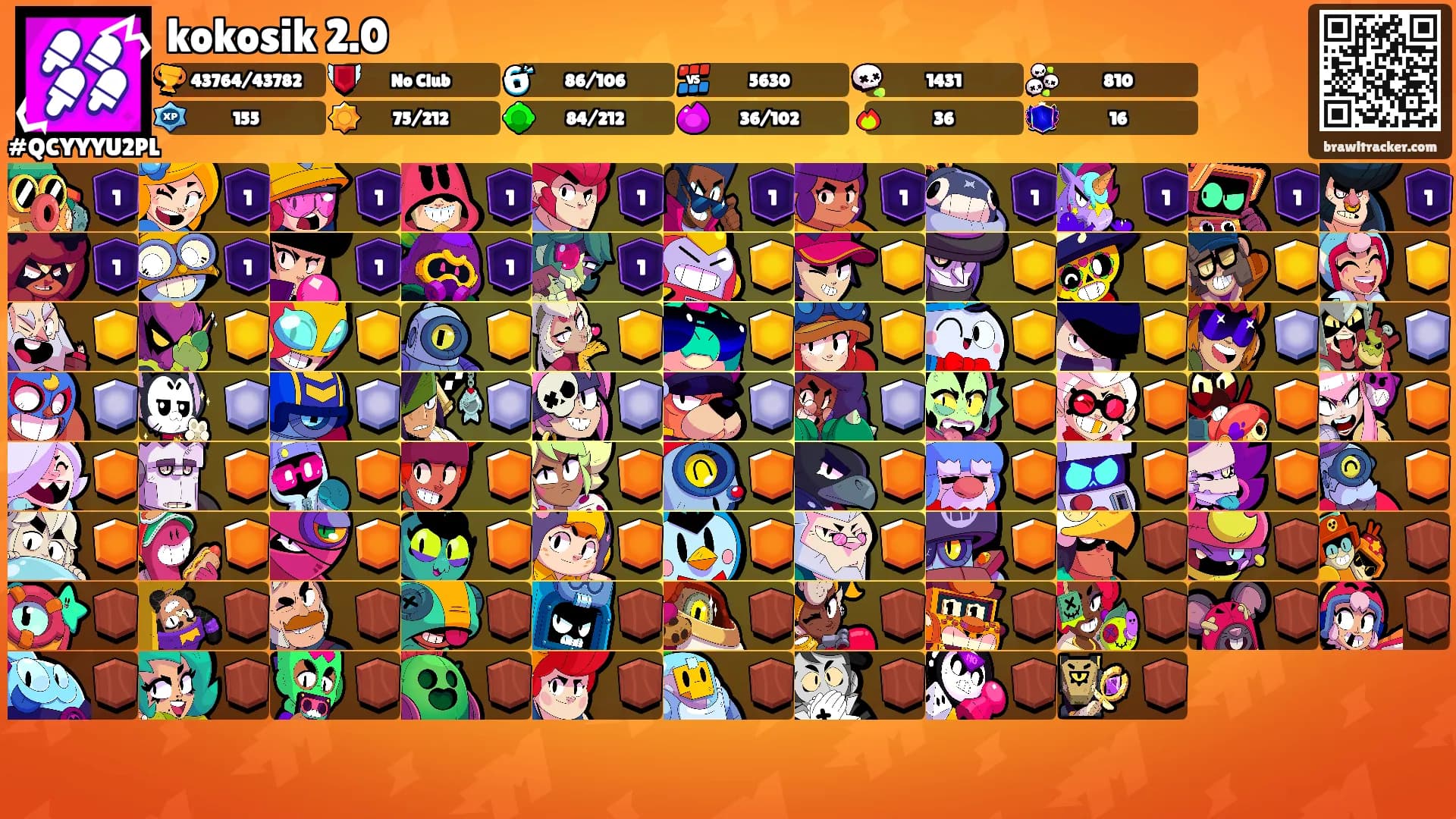 kokosik 2.0's Ranks