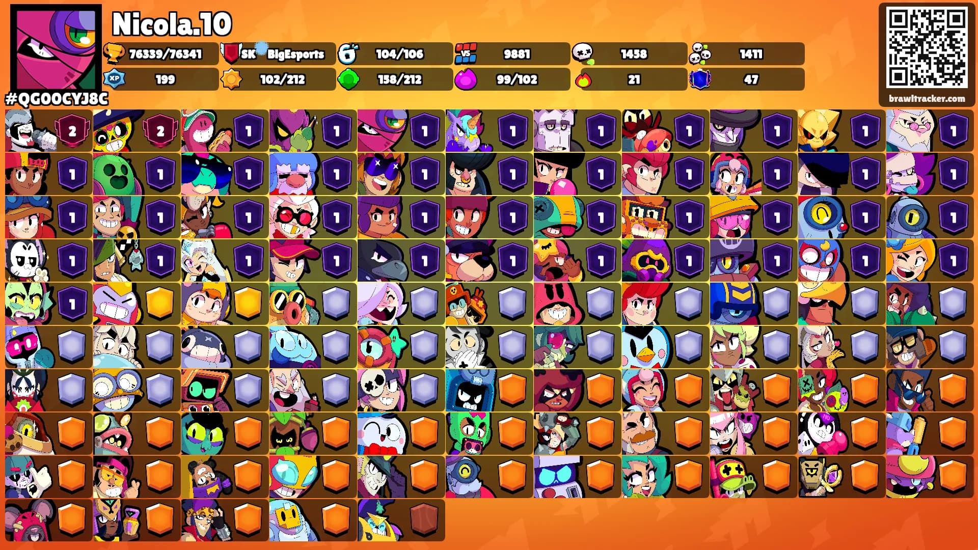 Nicola.10's Ranks