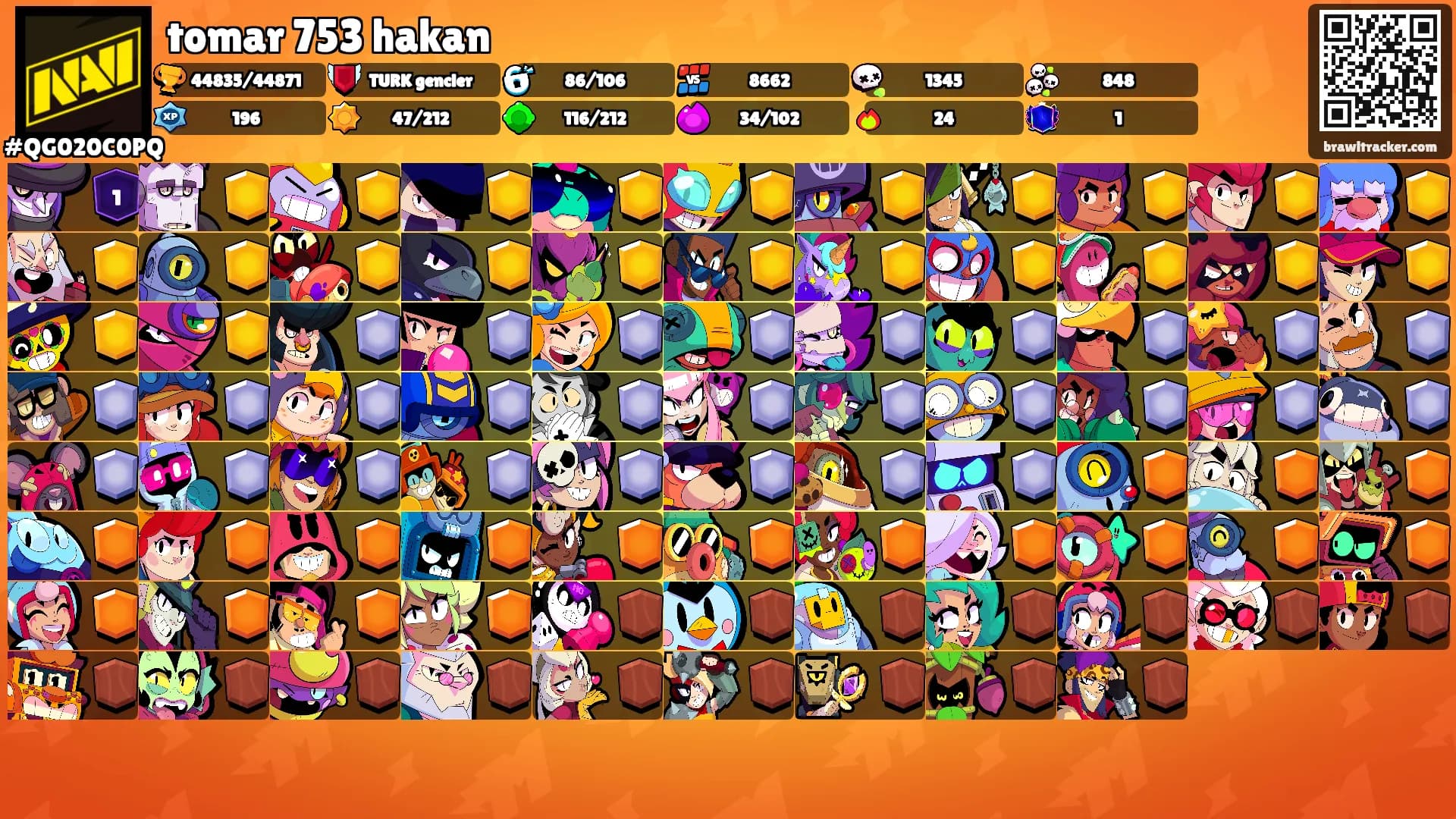 tomar 753 hakan's Ranks