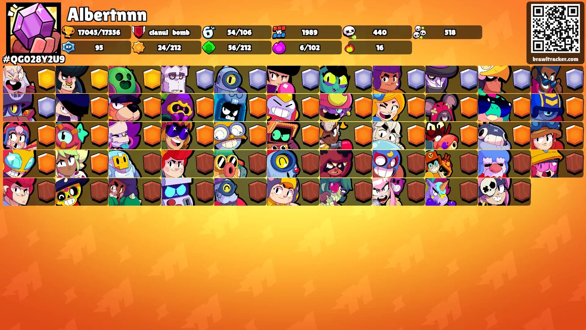 Albertnnn's Ranks