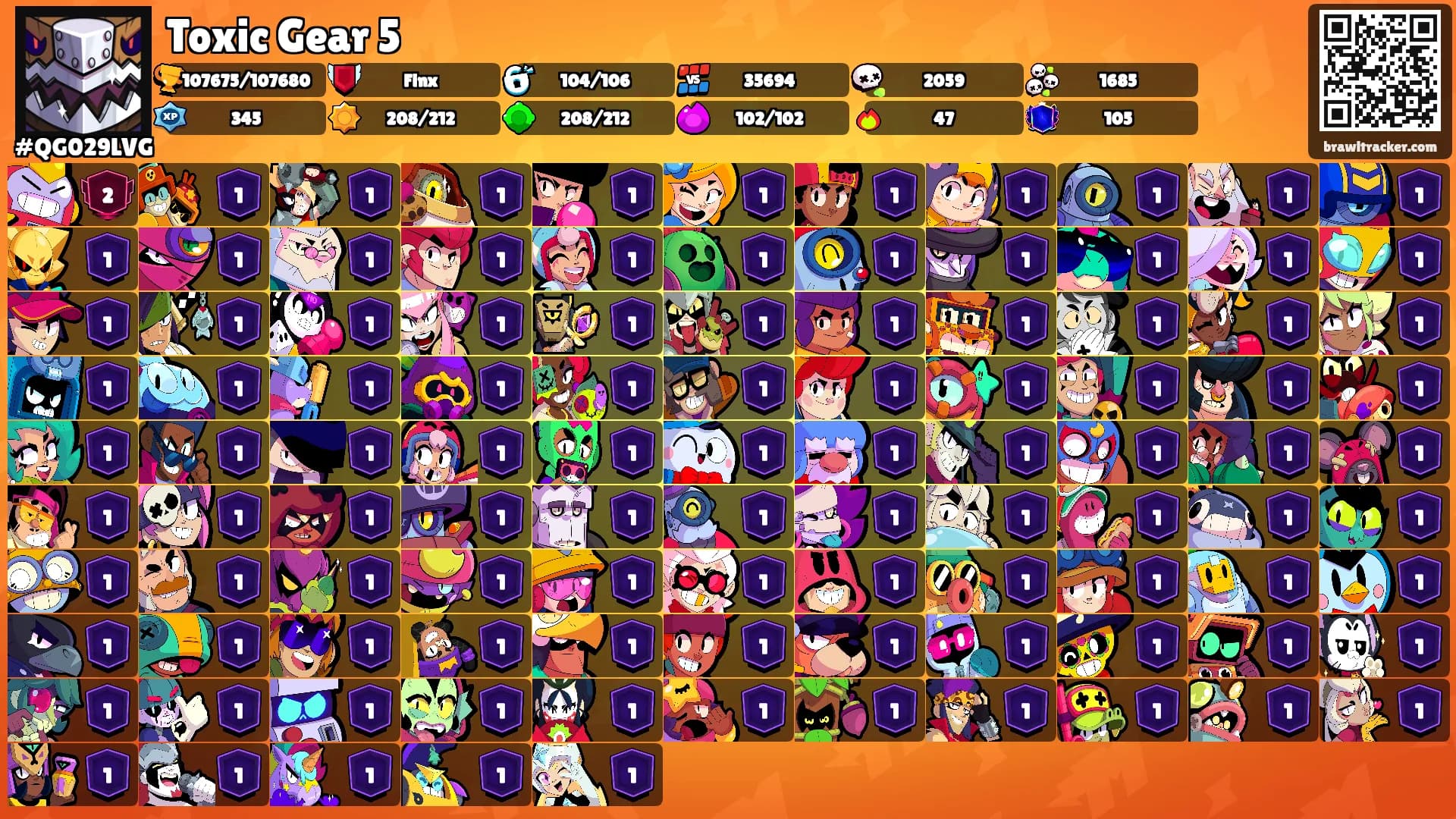 Toxic Gear 5's Ranks