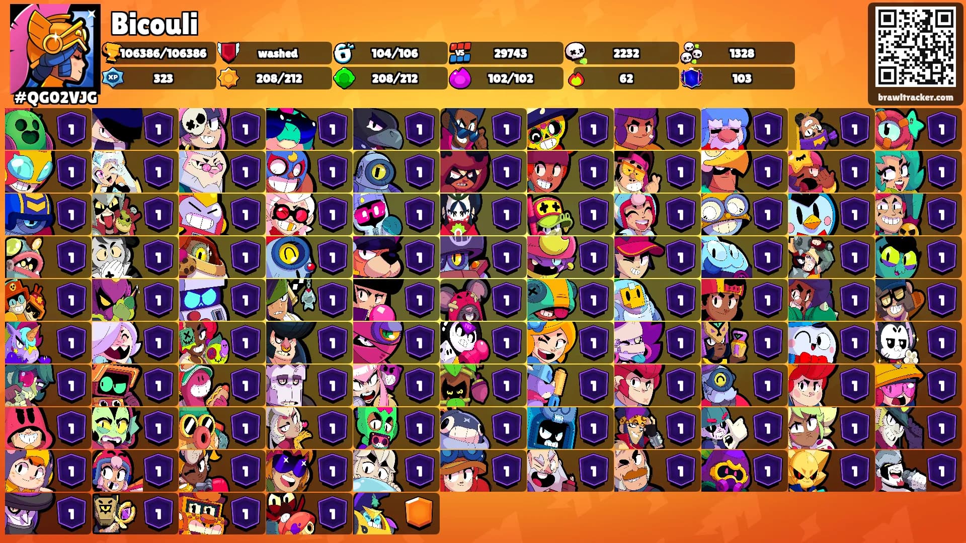 Bicouli's Ranks