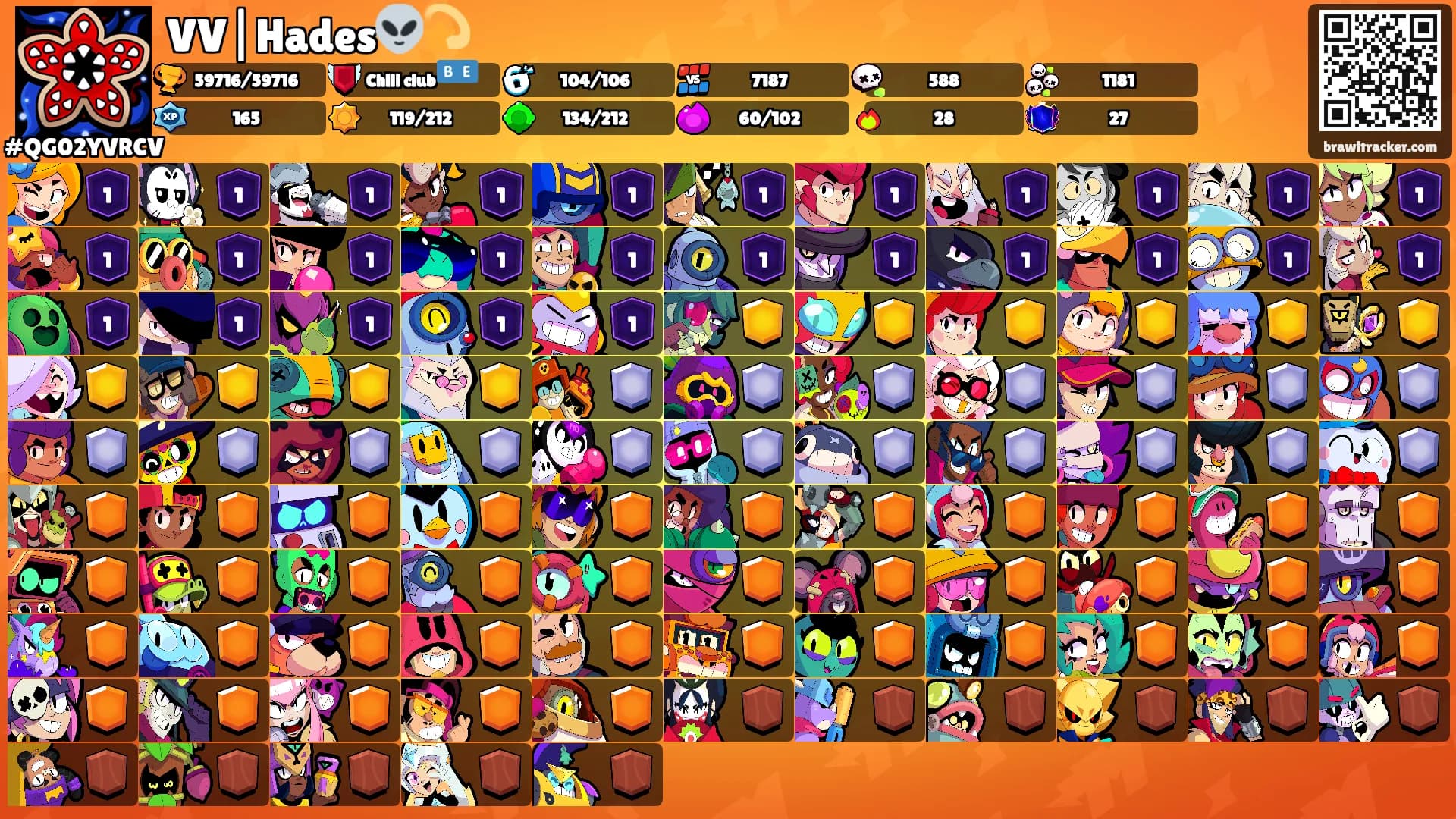 VV|Hades👽💫's Ranks