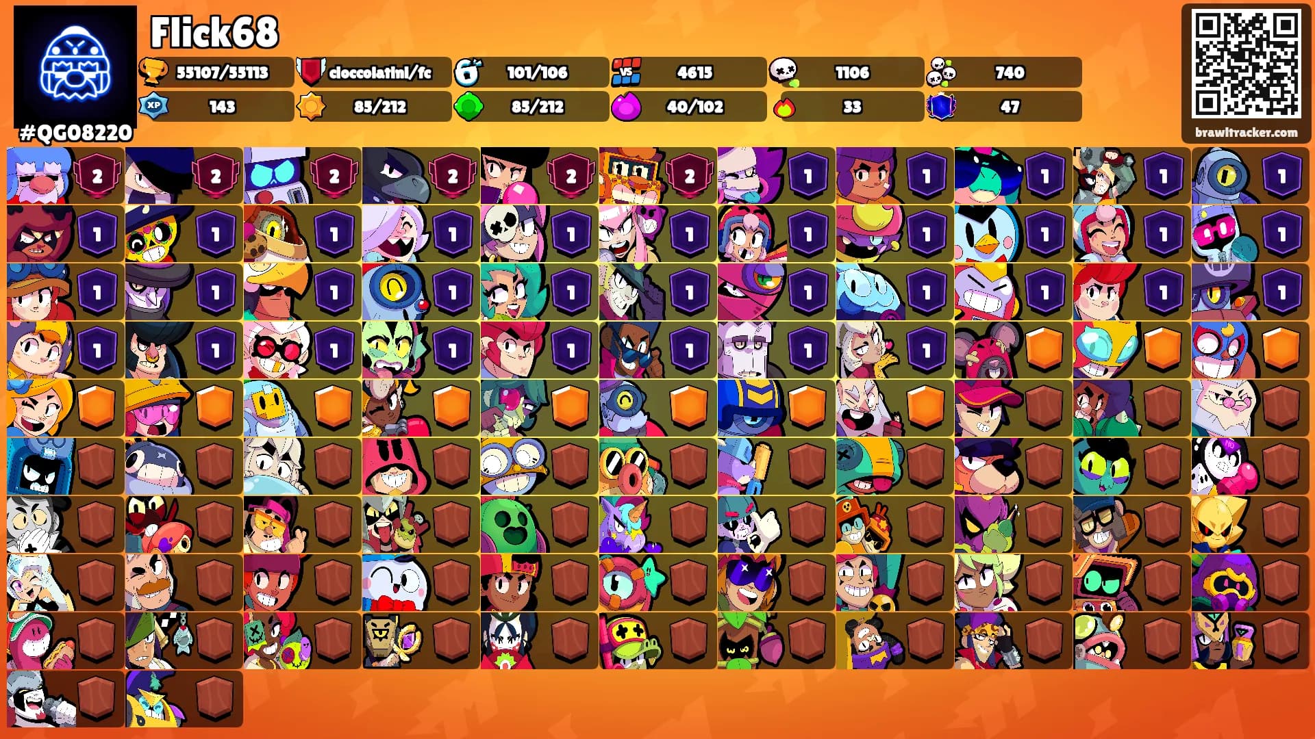 Flick68's Ranks