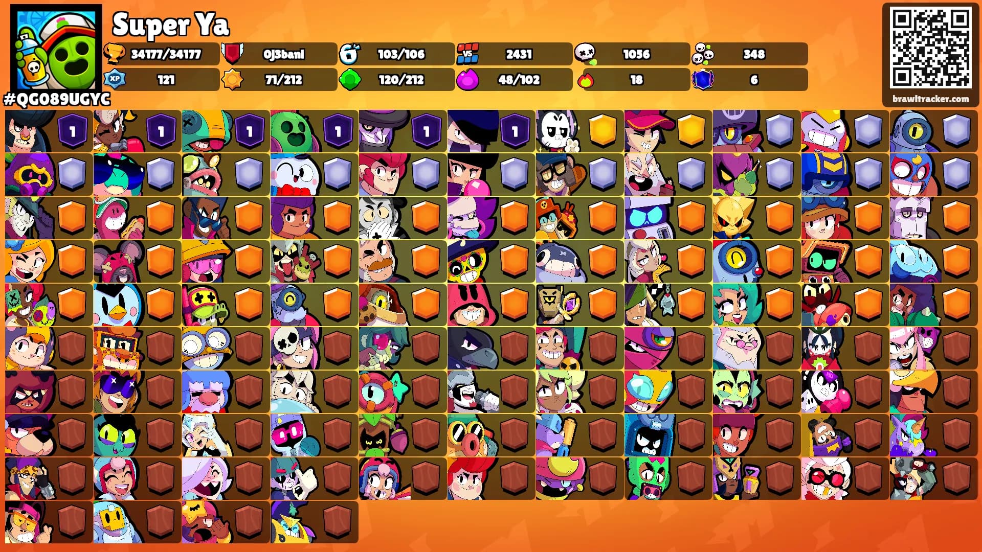 Super Ya's Ranks