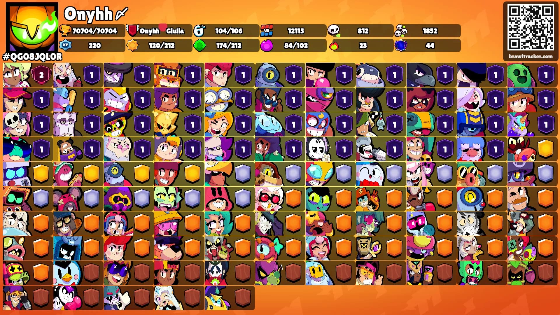 Onyhh〆's Ranks