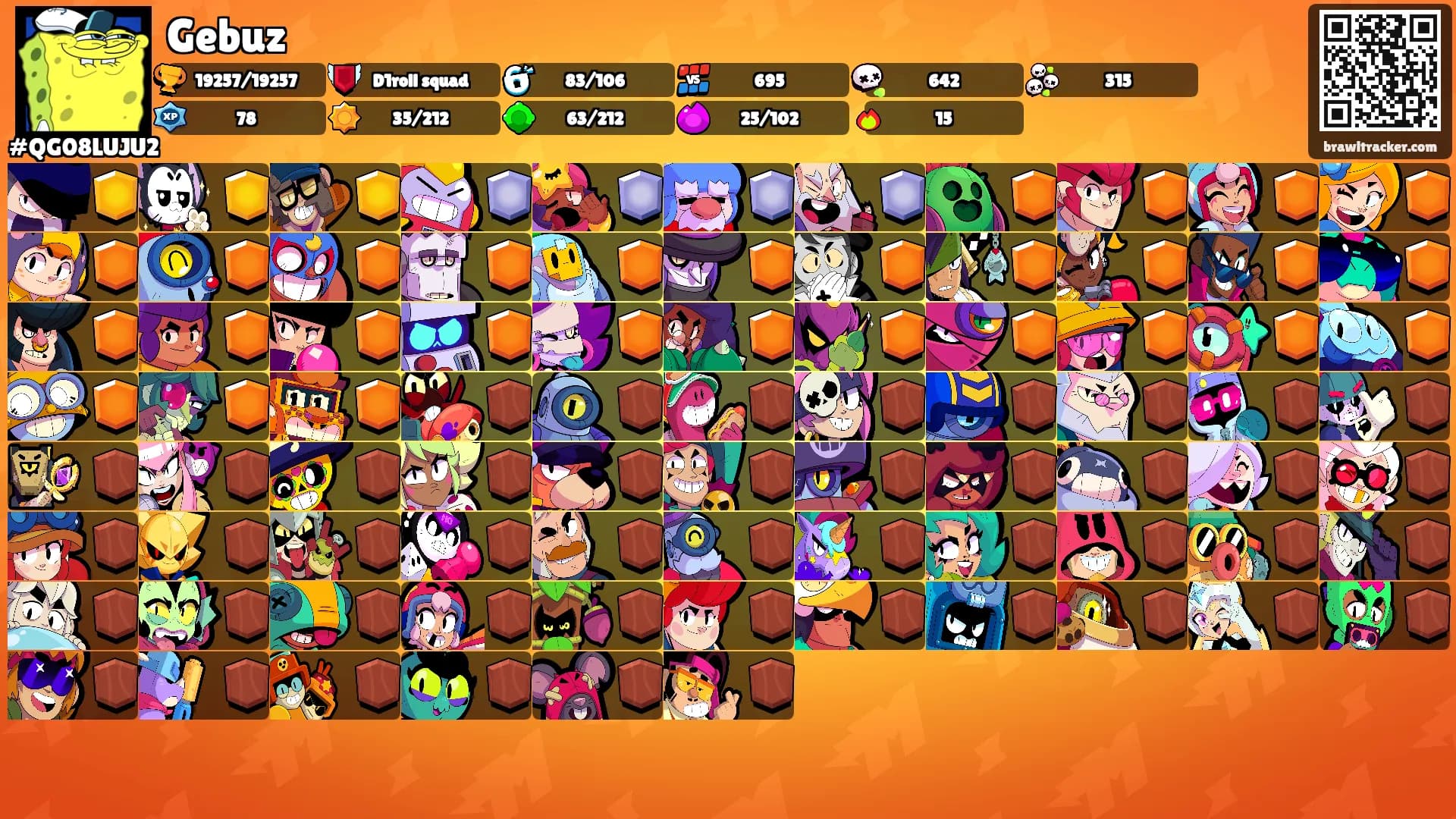 Gebuz's Ranks