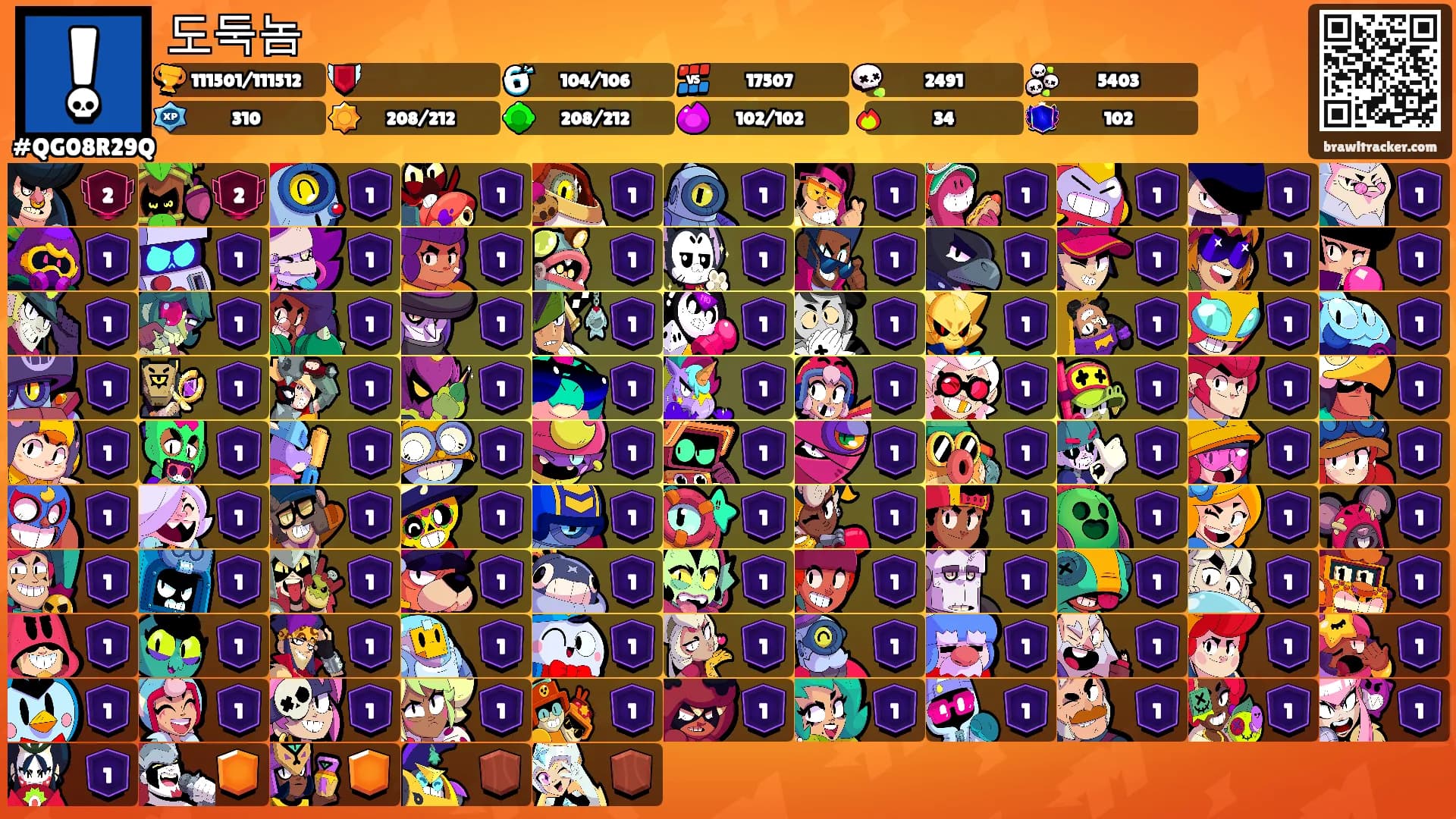 도둑놈's Ranks