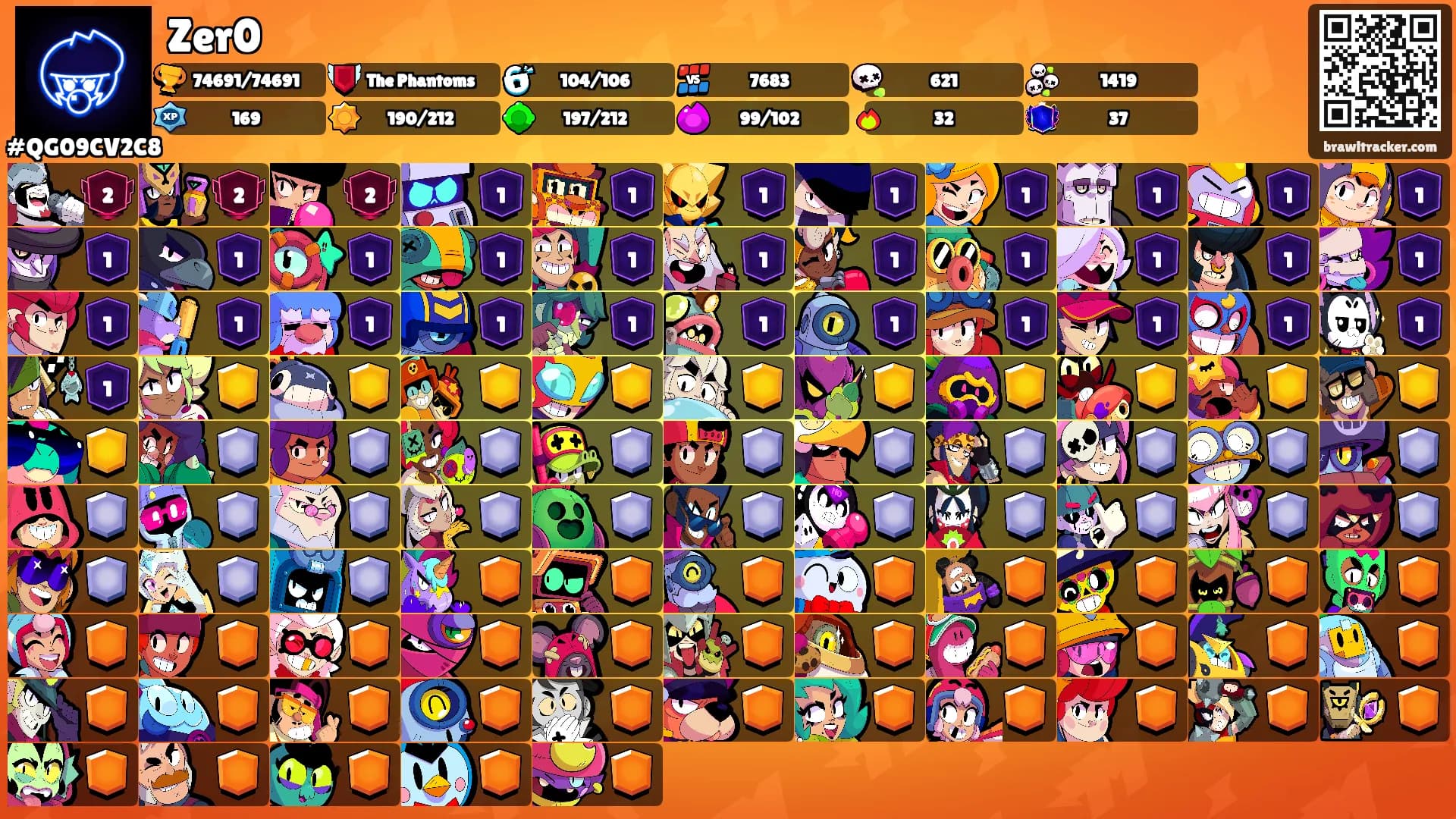 Zer0's Ranks