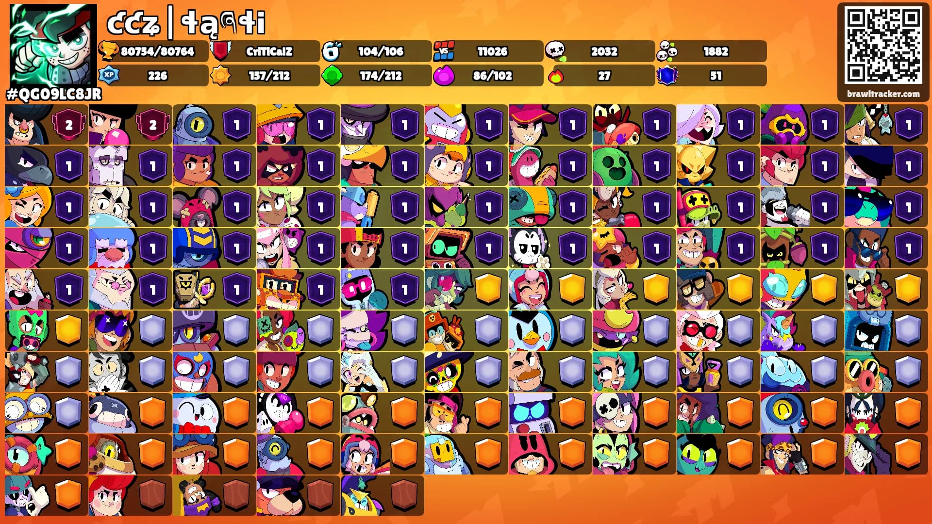ƈƈʑ|ɬąཞɬi's Ranks