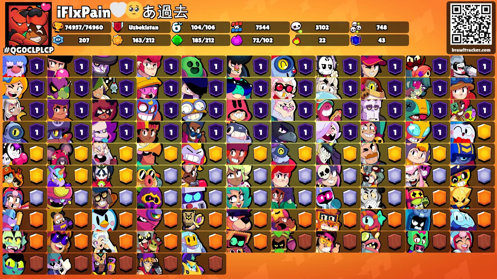 iFlxPain🤍🥺あ過去's Ranks