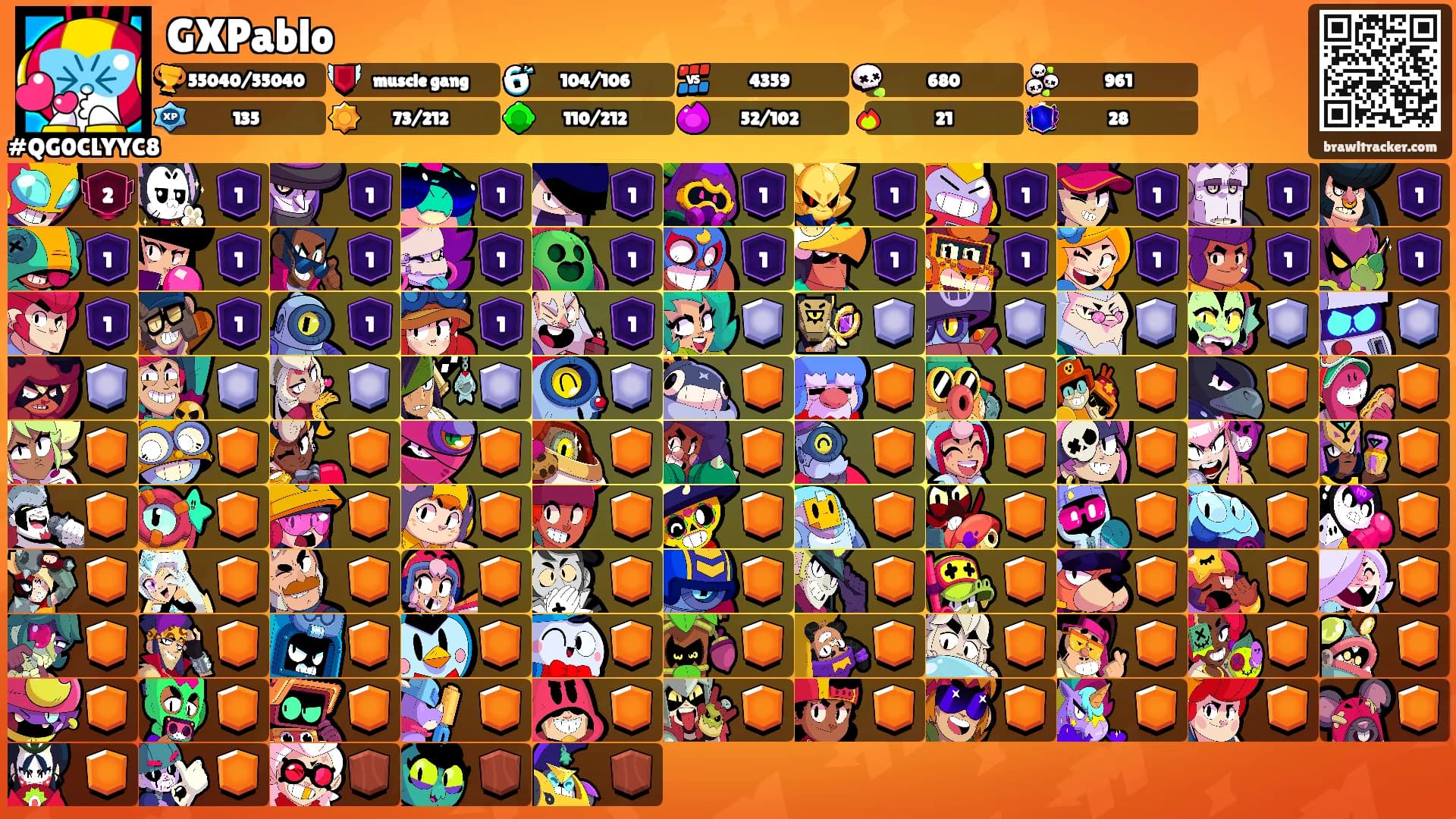 GXPablo's Ranks