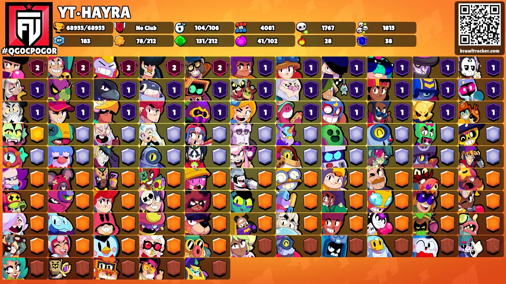 YT•HAYRA's Ranks