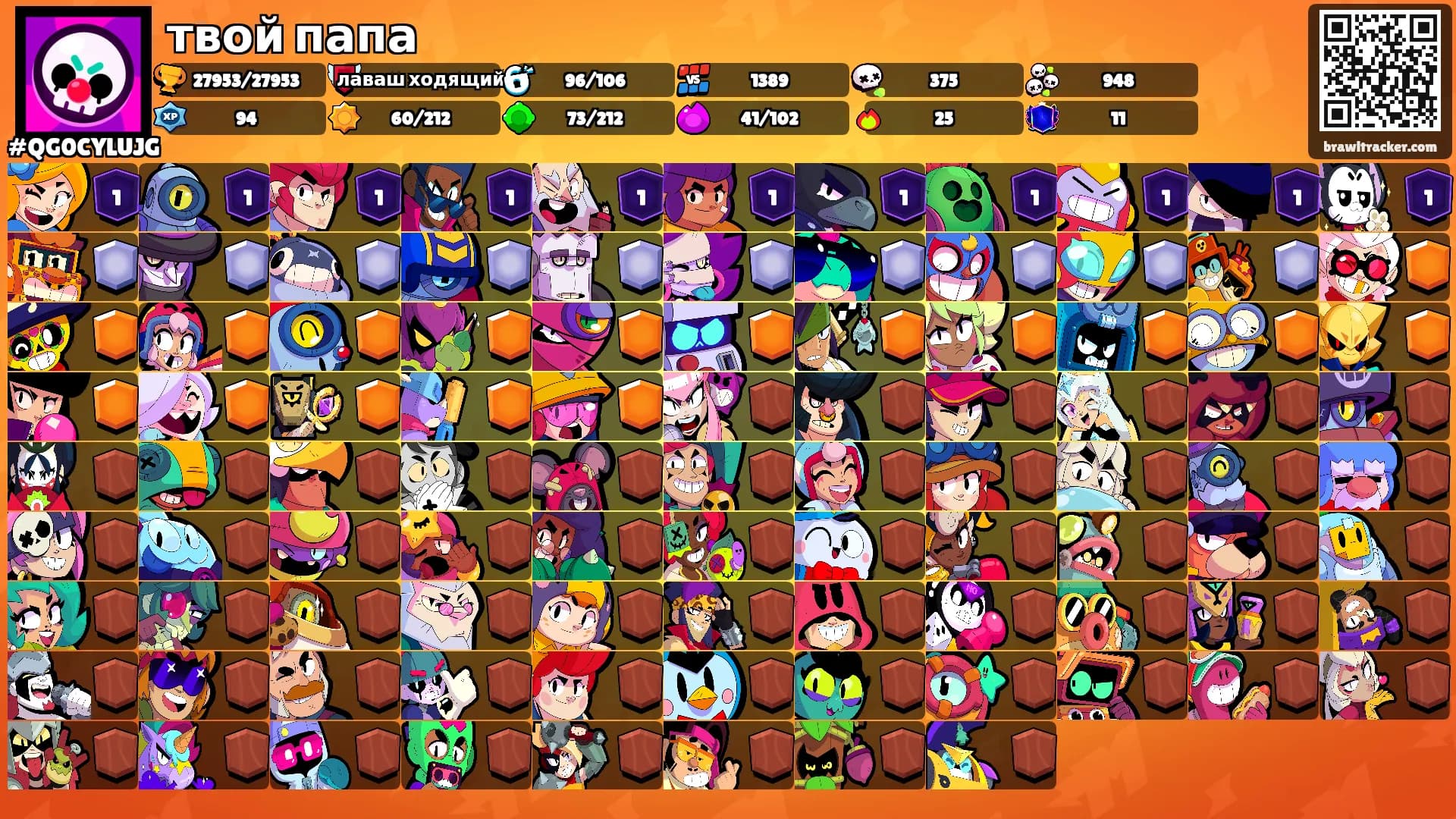 твой папа's Ranks