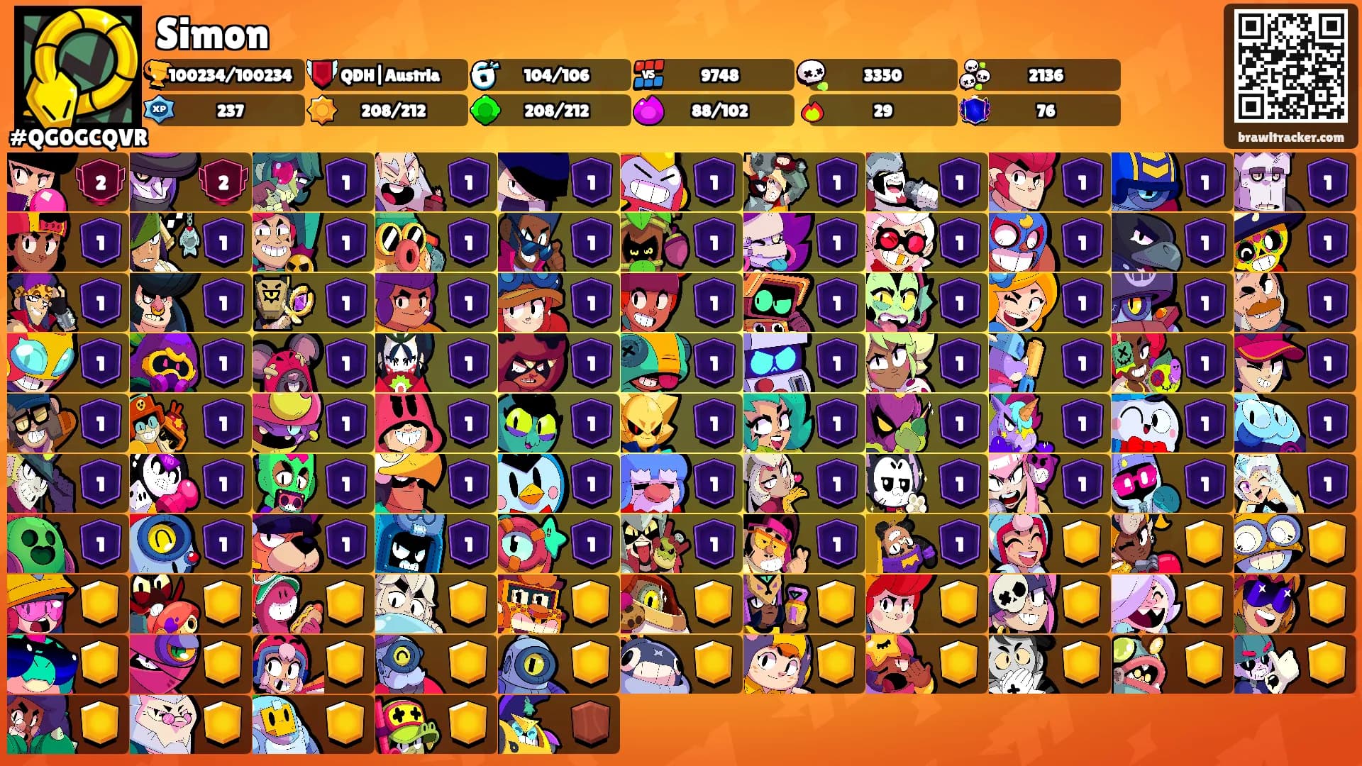 Simon's Ranks