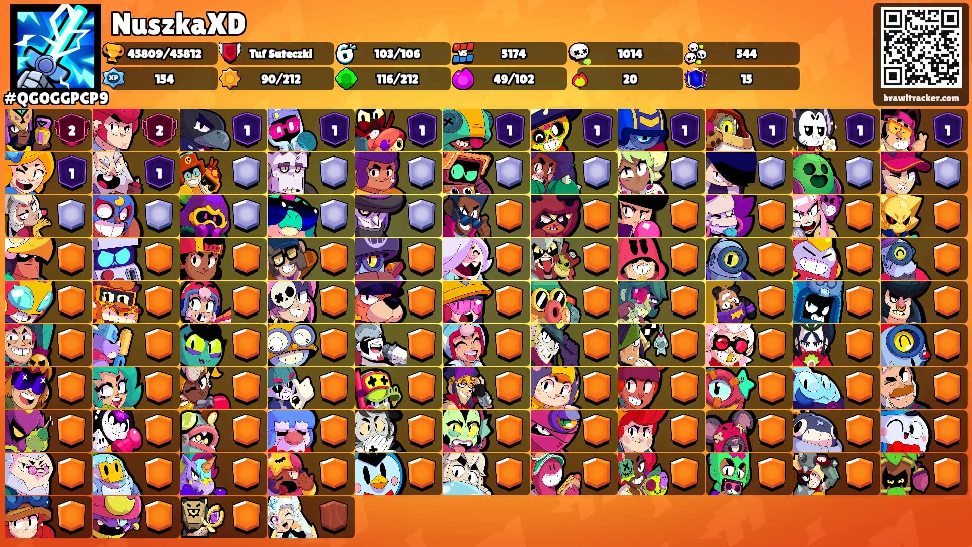 NuszkaXD's Ranks