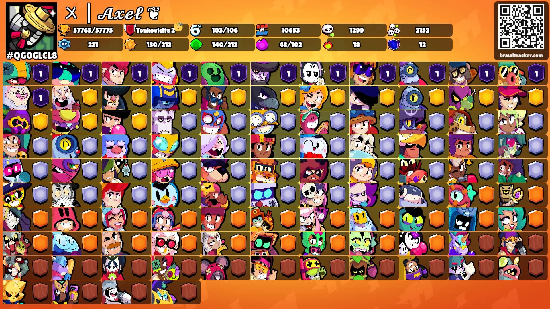 〤 | 𝓐𝔁𝓮𝓵 ❦'s Ranks