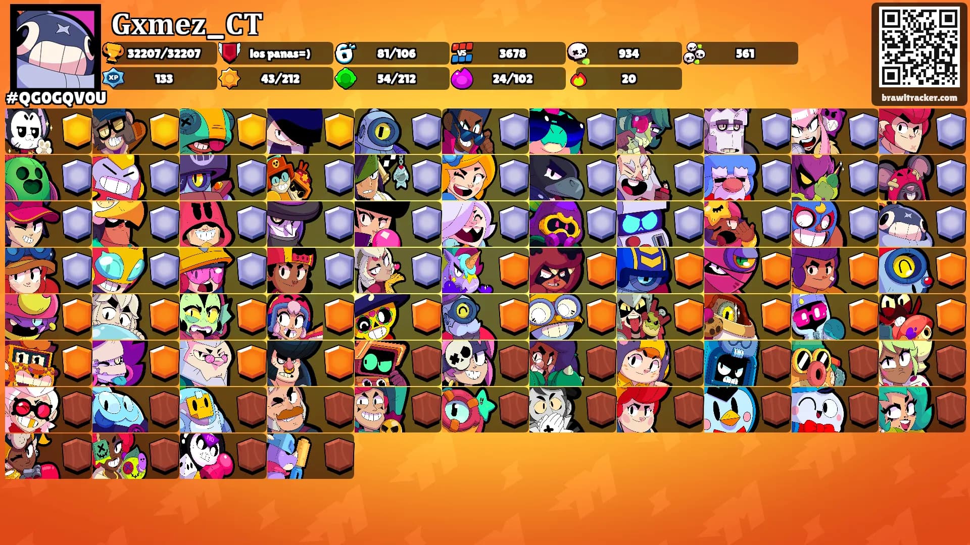 𝐆𝐱𝐦𝐞𝐳_𝐂𝐓's Ranks