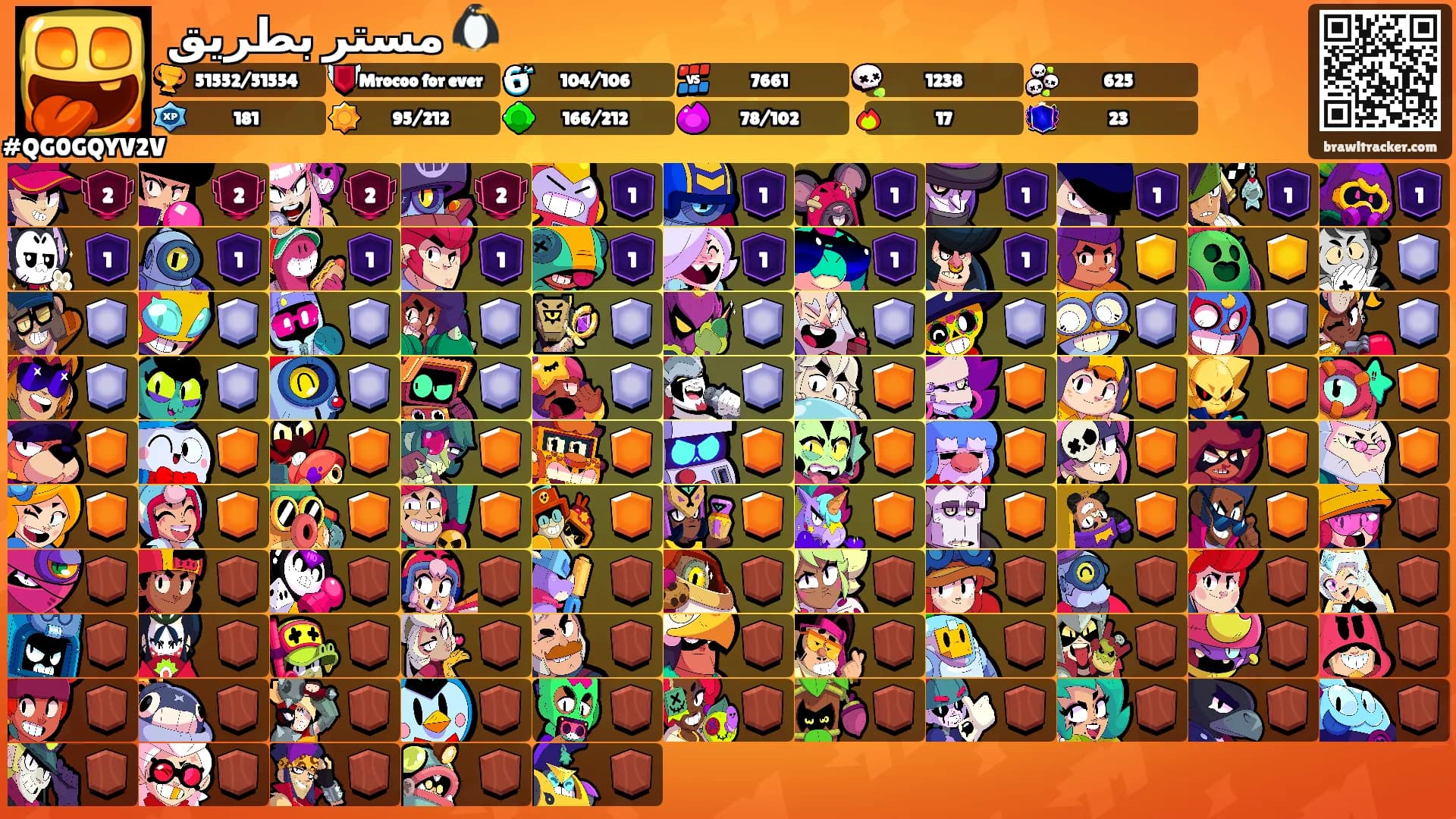 مستر بطريق 🐧's Ranks