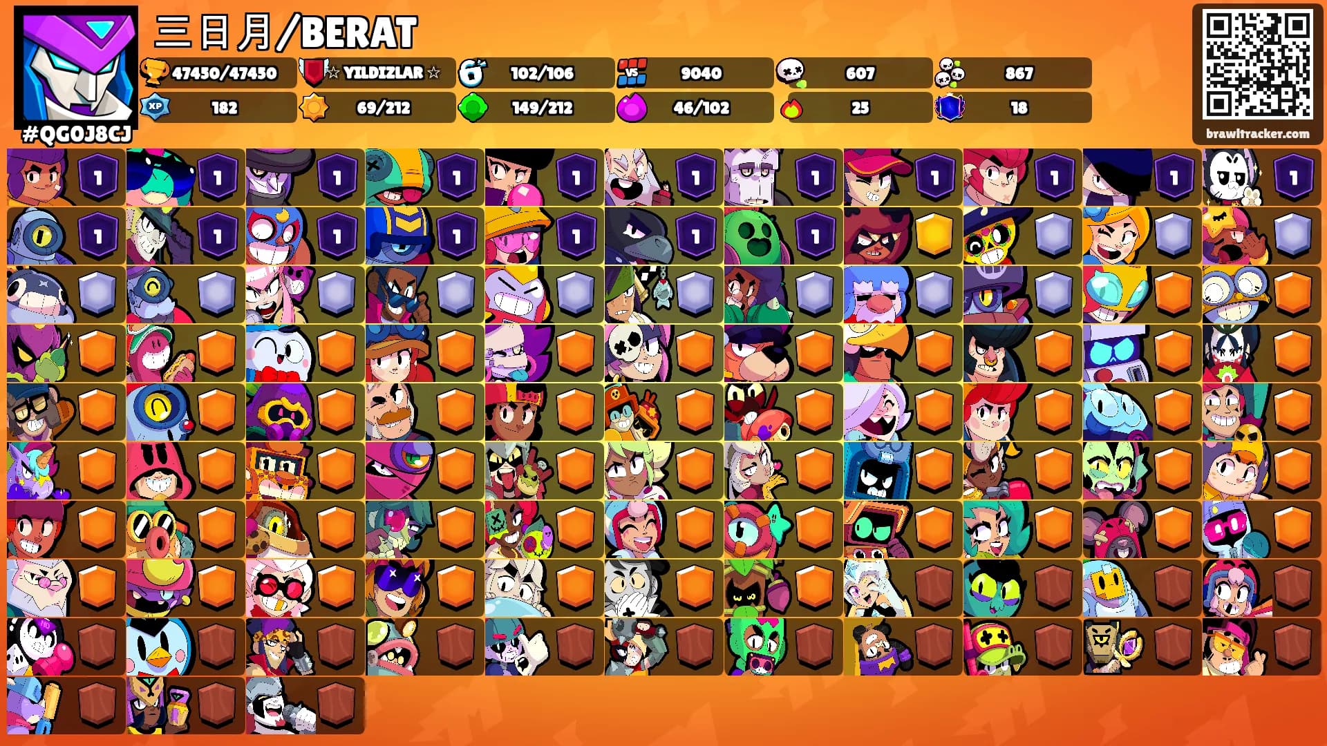 三日月/BERAT's Ranks