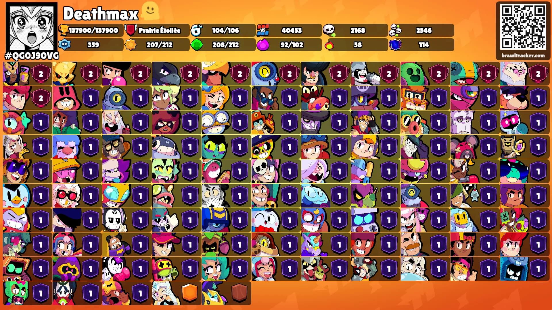Deathmax 🫠's Ranks