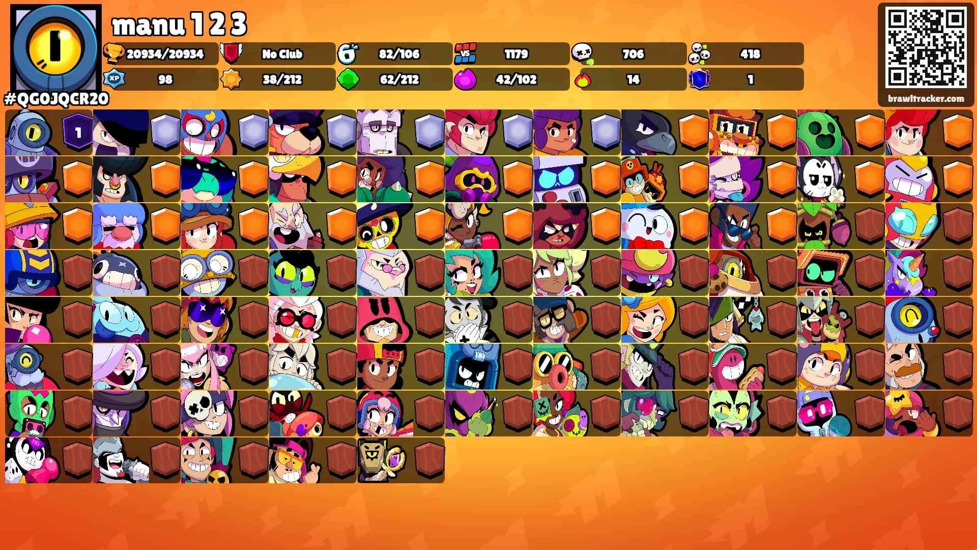 manu 1 2 3's Ranks