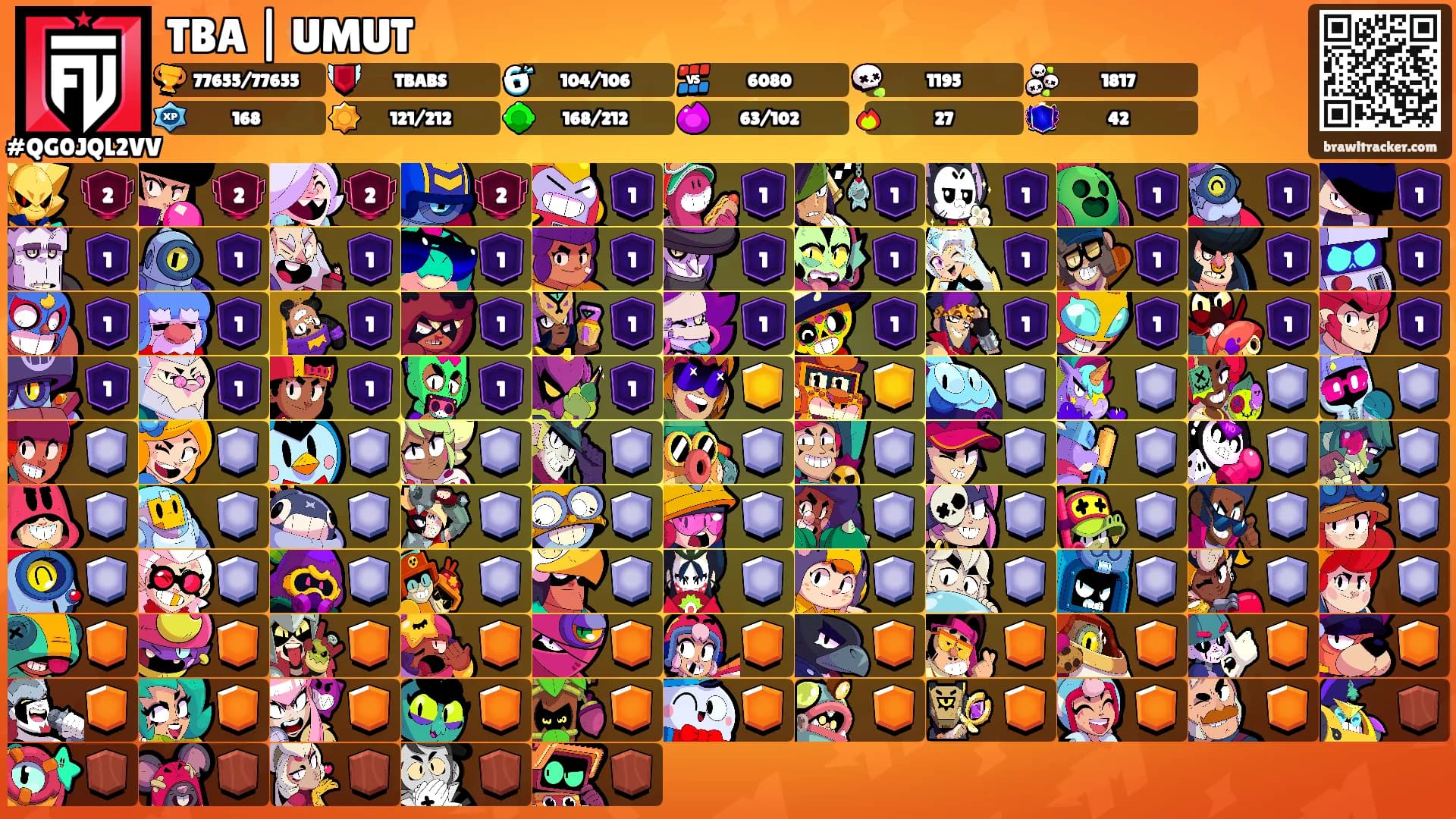 TBA | UMUT's Ranks