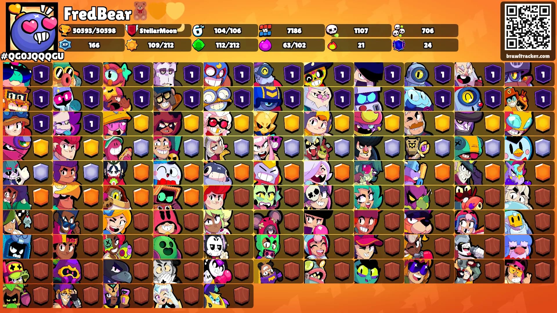 FredBear🧸🧡💛's Ranks