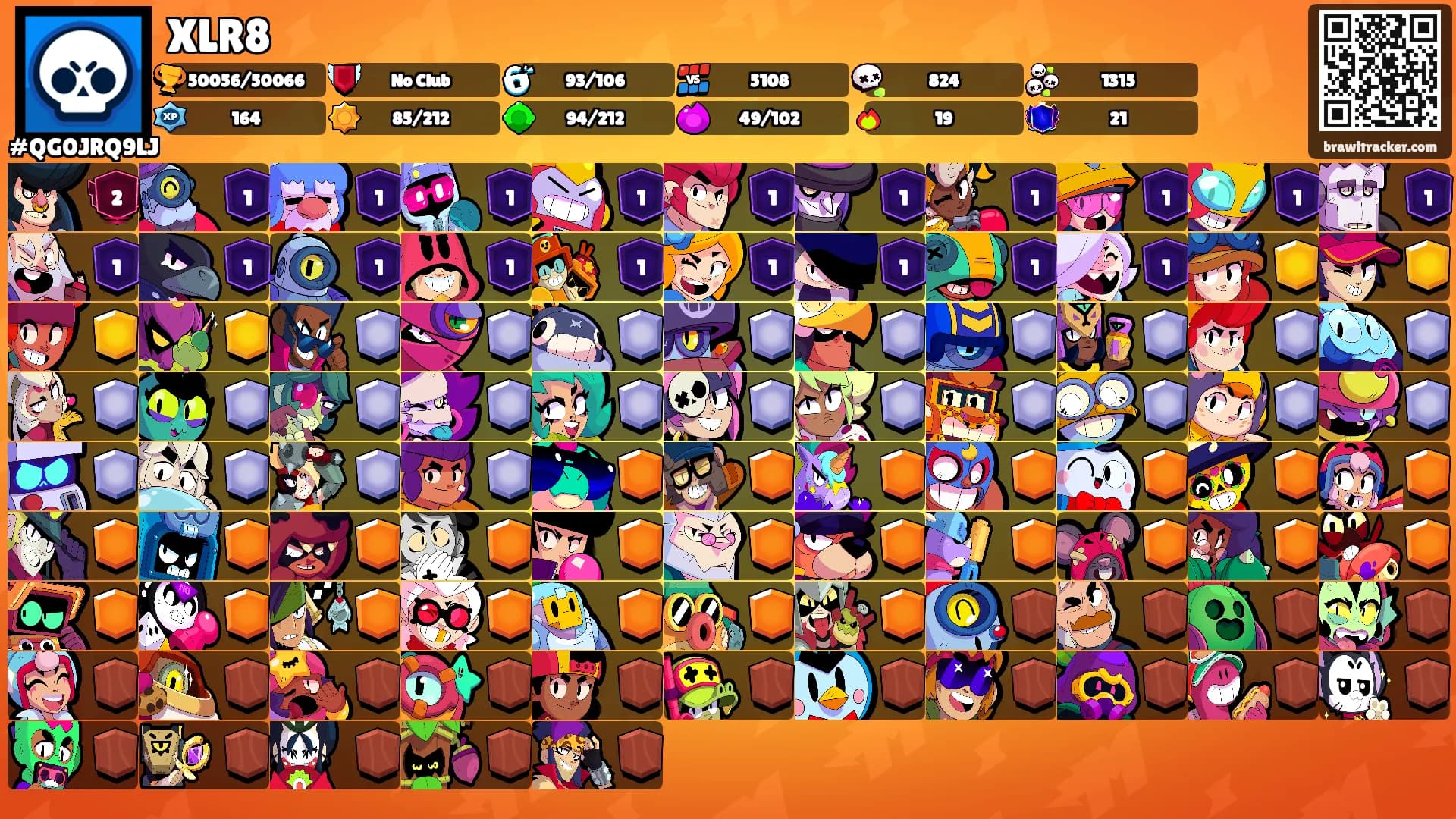 XLR8's Ranks