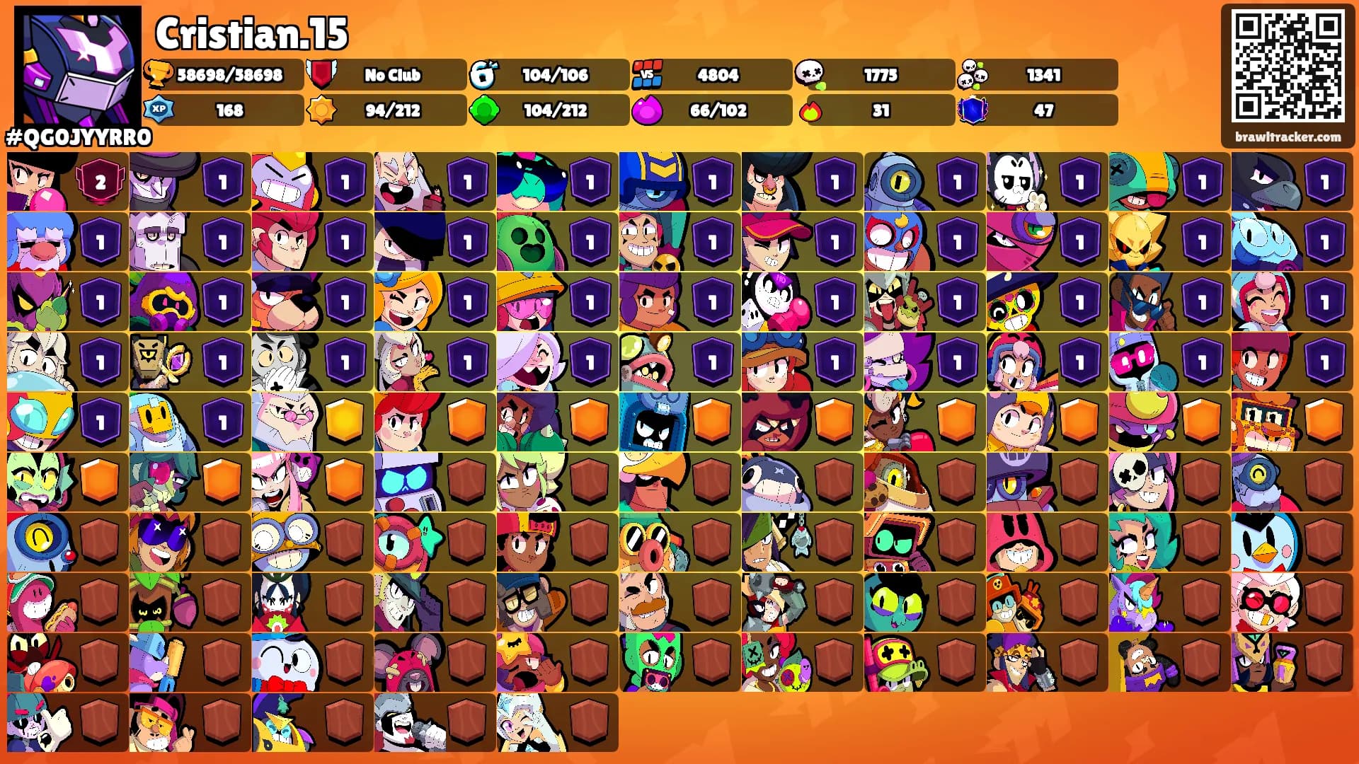 Cristian.15's Ranks