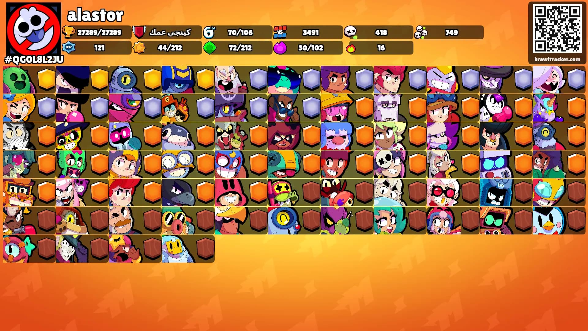 alastor's Ranks