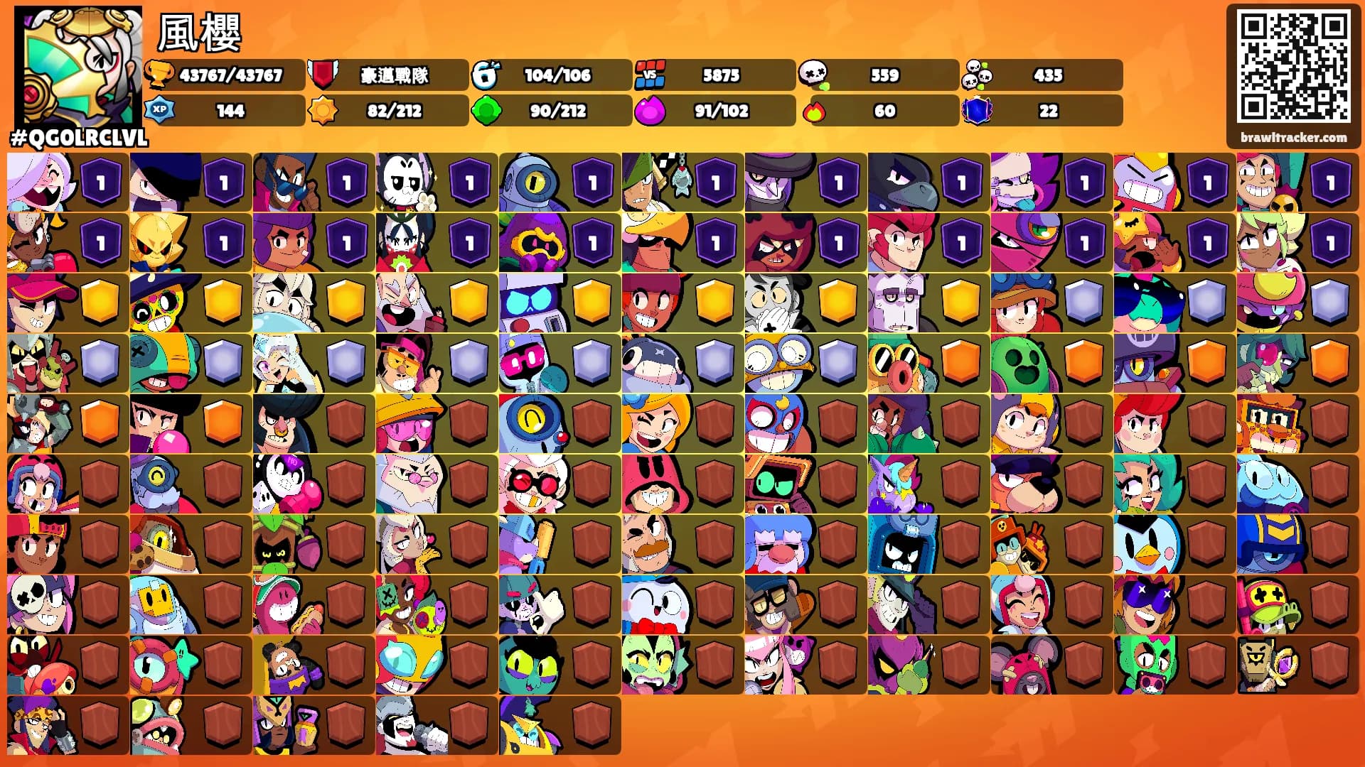 風櫻's Ranks