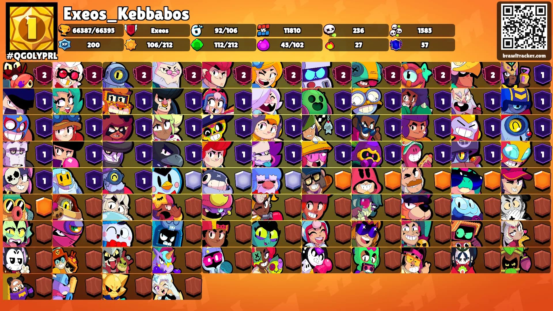 Exeos_Kebbabos's Ranks