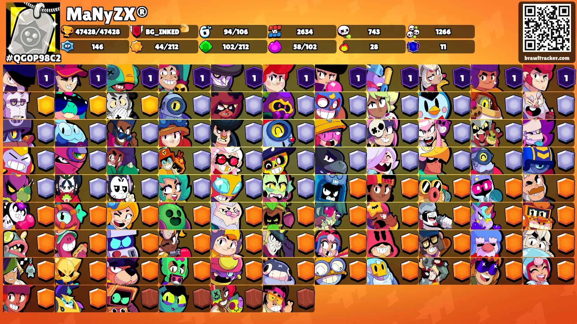 MaNyZX®'s Ranks