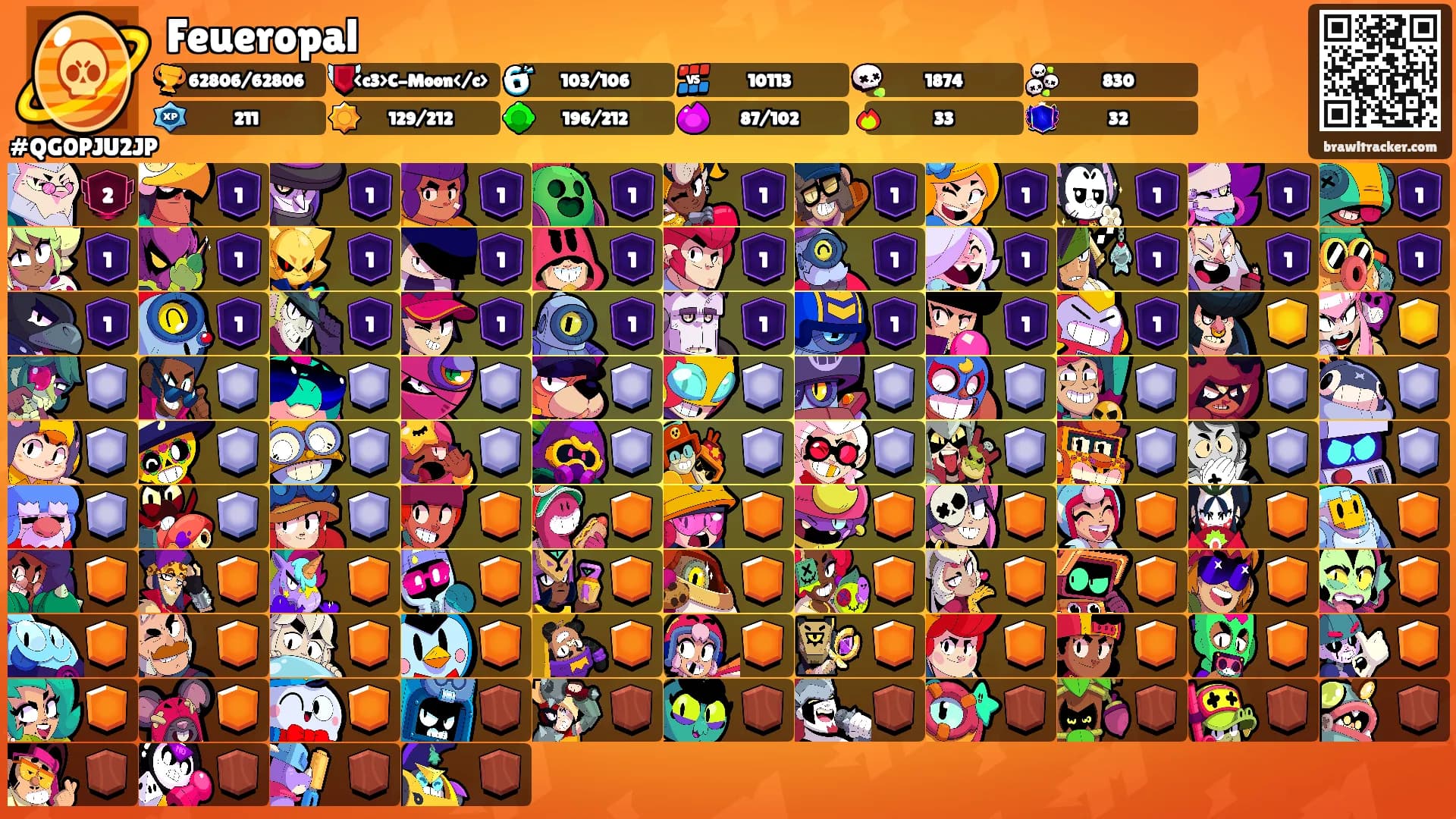 Feueropal's Ranks