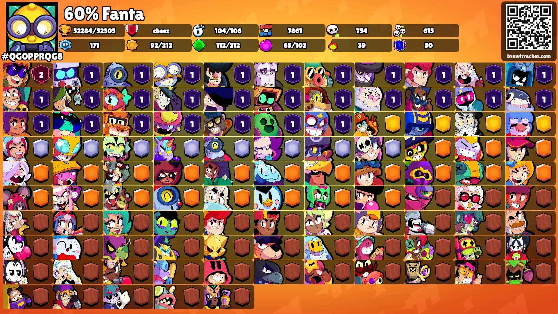 60% Fanta's Ranks