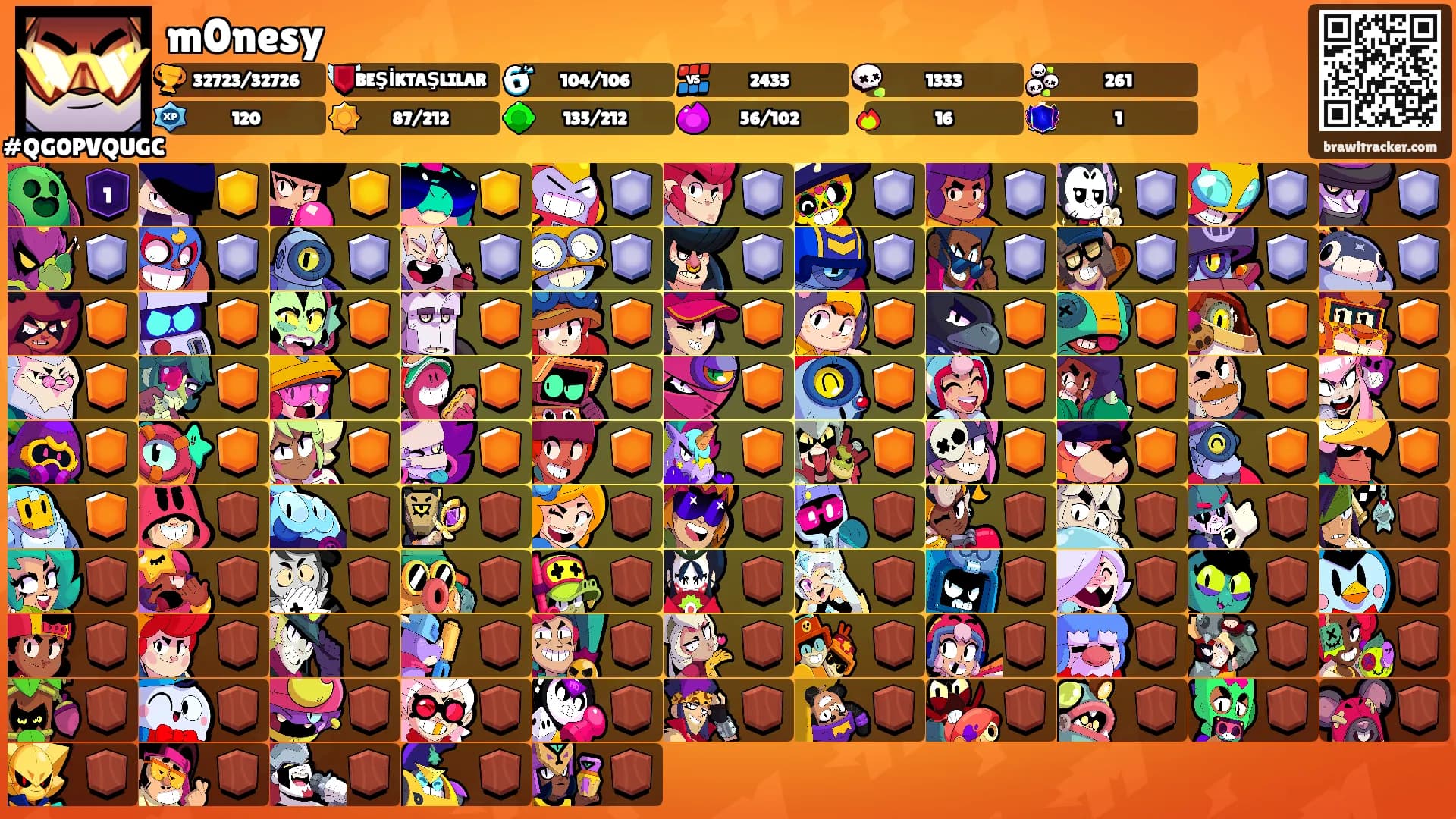 m0nesy's Ranks