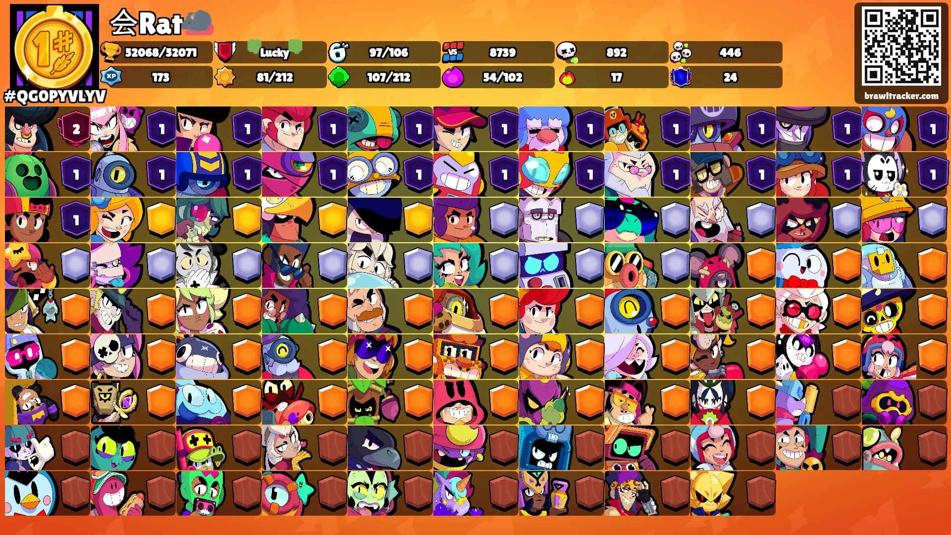 会Rat🐀's Ranks