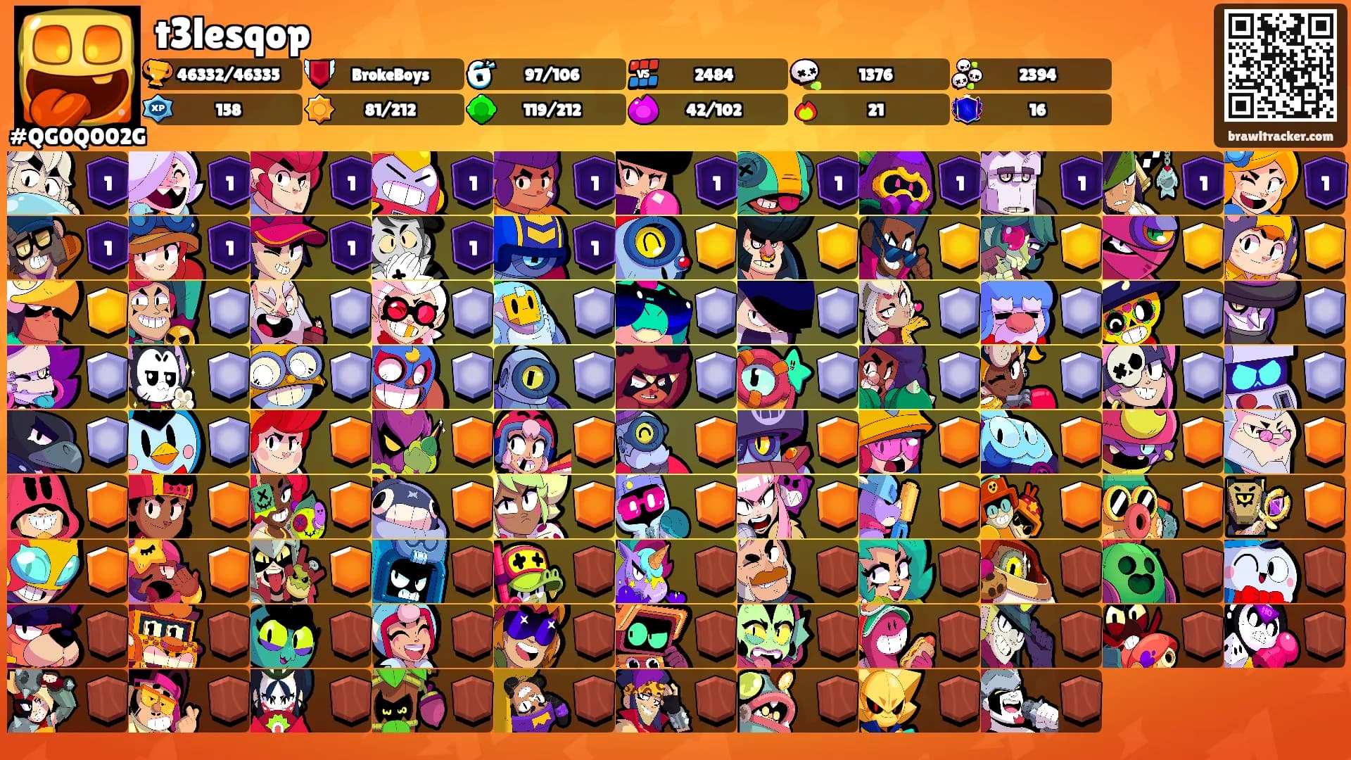 t3lesqop's Ranks